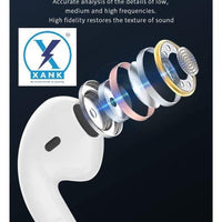 XANK i12 Earbuds with Charging Case Support All Smartphones & Tablets (White)
