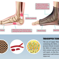 Copper Compression Recovery Foot Sleeves for Men & Women (1 Pair)